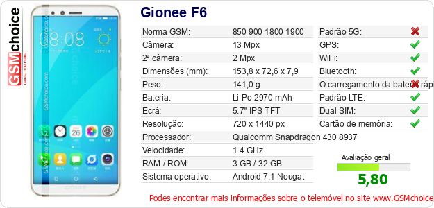 Gionee F6 Especificações técnicas do telemóvel Gionee F6 Especificações técnicas do telemóvel