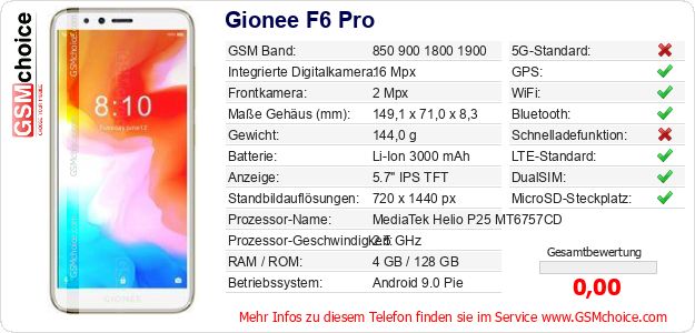 Gionee F6 Pro technische Daten Gionee F6 Pro technische Daten