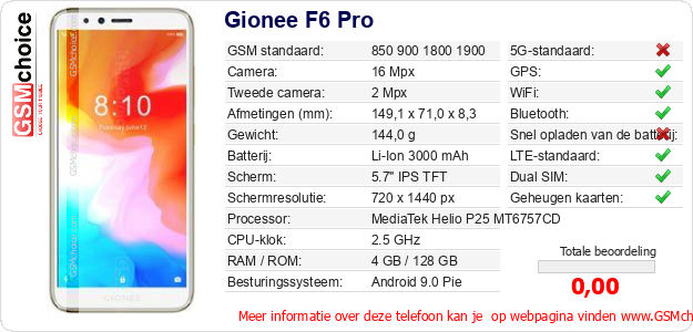 Gionee F6 Pro Technische gegevens Gionee F6 Pro Technische gegevens