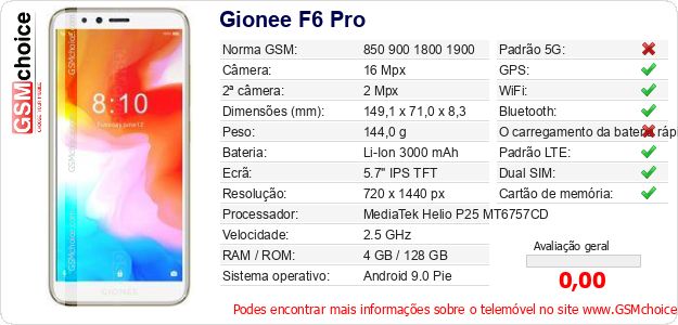 Gionee F6 Pro Especificações técnicas do telemóvel 