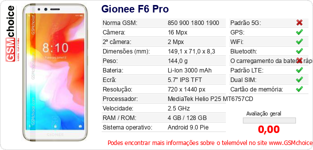 Gionee F6 Pro Especificações técnicas do telemóvel 