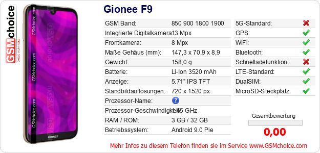 Gionee F9 technische Daten Gionee F9 technische Daten