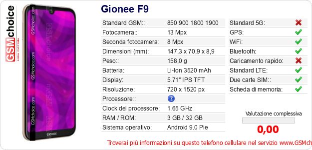Gionee F9 Dati tecnici di telefono cellulare Gionee F9 Dati tecnici di telefono cellulare