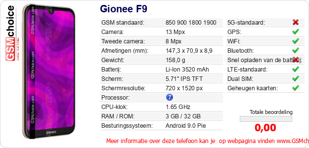 Gionee F9 Technische gegevens Gionee F9 Technische gegevens