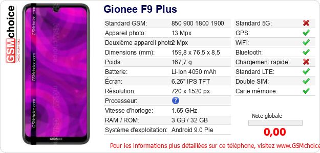 Gionee F9 Plus Fiche technique Gionee F9 Plus Fiche technique