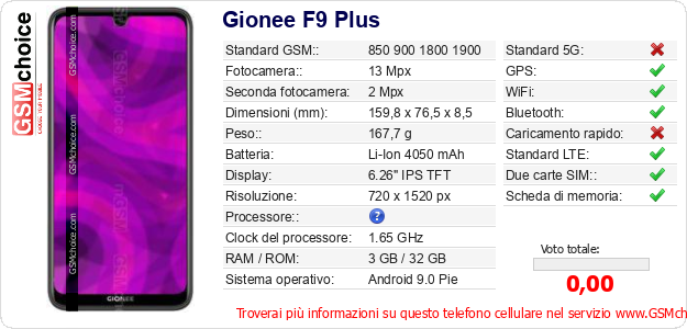 Gionee F9 Plus Dati tecnici di telefono cellulare Gionee F9 Plus Dati tecnici di telefono cellulare