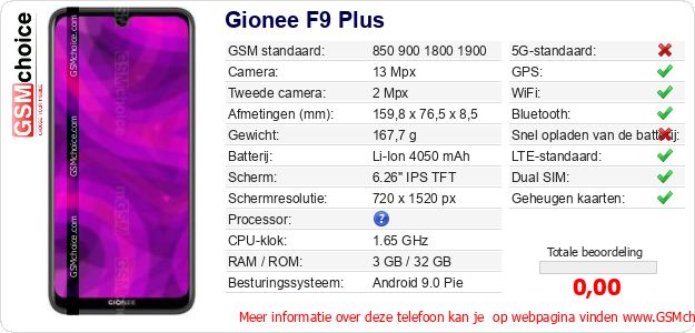 Gionee F9 Plus Technische gegevens 