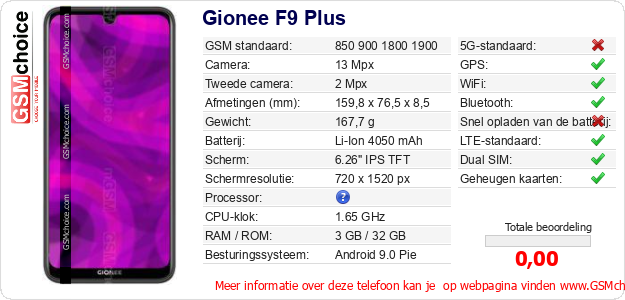 Gionee F9 Plus Technische gegevens Gionee F9 Plus Technische gegevens
