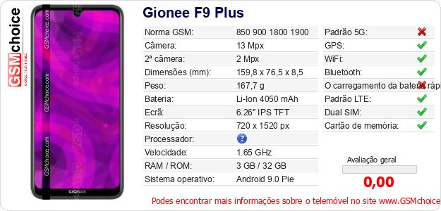 Gionee F9 Plus Especificações técnicas do telemóvel 