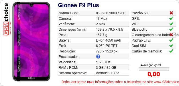 Gionee F9 Plus Especificações técnicas do telemóvel 