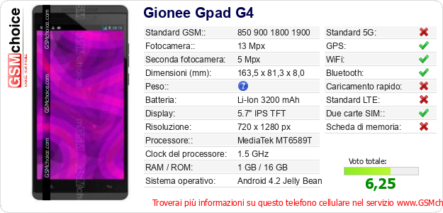 Gionee Gpad G4 Dati tecnici di telefono cellulare Gionee Gpad G4 Dati tecnici di telefono cellulare