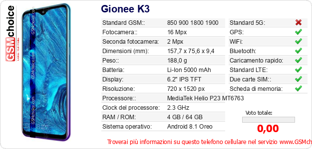 Gionee K3 Dati tecnici di telefono cellulare Gionee K3 Dati tecnici di telefono cellulare