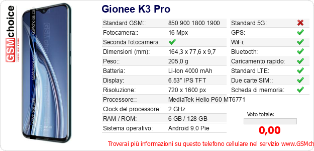 Gionee K3 Pro Dati tecnici di telefono cellulare 