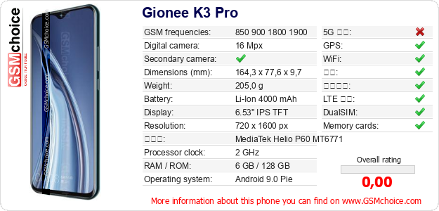 Gionee K3 Pro 手机技术数据