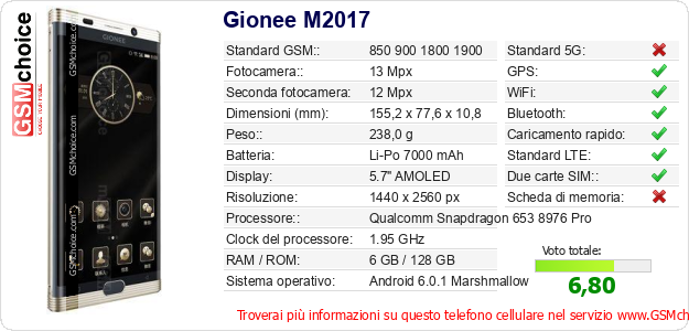 Gionee M2017 Dati tecnici di telefono cellulare 