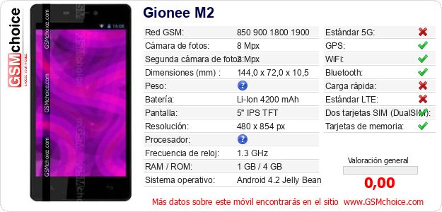 Gionee M2 Datos técnicos del móvil Gionee M2 Datos técnicos del móvil