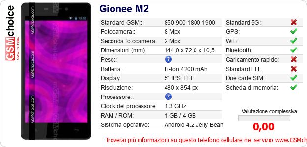 Gionee M2 Dati tecnici di telefono cellulare Gionee M2 Dati tecnici di telefono cellulare