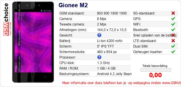 Gionee M2 Technische gegevens Gionee M2 Technische gegevens
