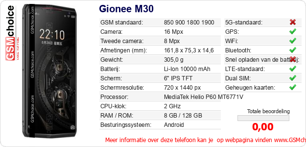 Gionee M30 Technische gegevens 