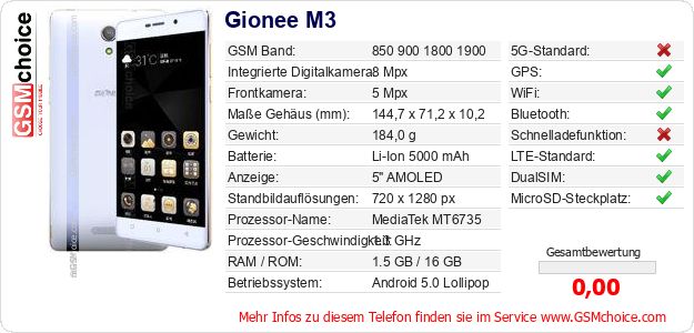 Gionee M3 technische Daten Gionee M3 technische Daten