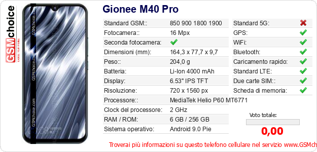 Gionee M40 Pro Dati tecnici di telefono cellulare 