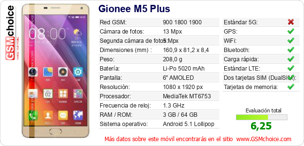Gionee M5 Plus Datos técnicos del móvil 