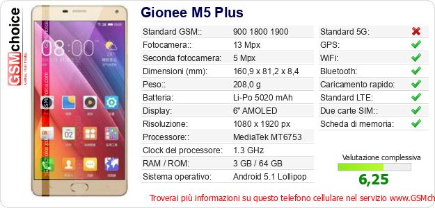 Gionee M5 Plus Dati tecnici di telefono cellulare 