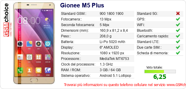Gionee M5 Plus Dati tecnici di telefono cellulare Gionee M5 Plus Dati tecnici di telefono cellulare