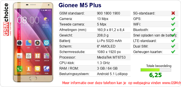 Gionee M5 Plus Technische gegevens 