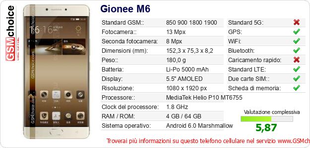 Gionee M6 Dati tecnici di telefono cellulare Gionee M6 Dati tecnici di telefono cellulare