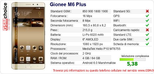 Gionee M6 Plus Dati tecnici di telefono cellulare 