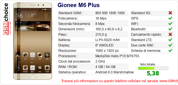 Gionee M6 Plus Dati tecnici di telefono cellulare Gionee M6 Plus Dati tecnici di telefono cellulare