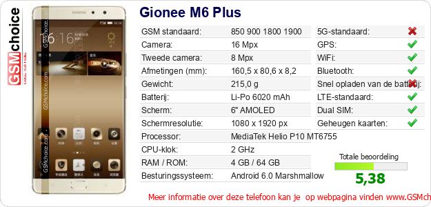 Gionee M6 Plus Technische gegevens Gionee M6 Plus Technische gegevens
