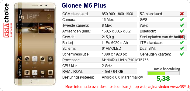 Gionee M6 Plus Technische gegevens 