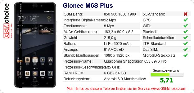 Gionee M6S Plus technische Daten Gionee M6S Plus technische Daten