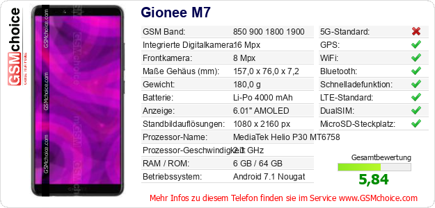 Gionee M7 technische Daten Gionee M7 technische Daten