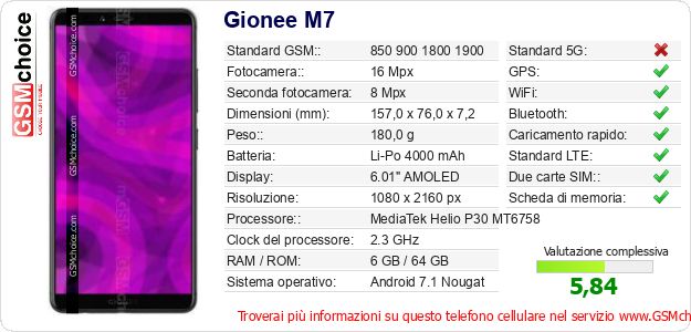 Gionee M7 Dati tecnici di telefono cellulare Gionee M7 Dati tecnici di telefono cellulare