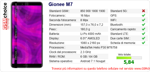Gionee M7 Dati tecnici di telefono cellulare 