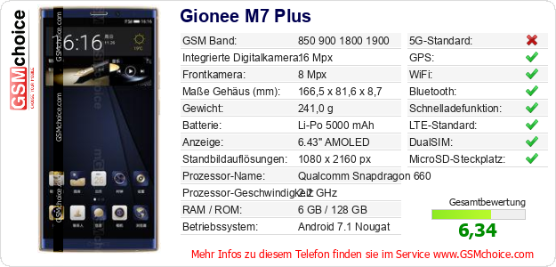 Gionee M7 Plus technische Daten Gionee M7 Plus technische Daten
