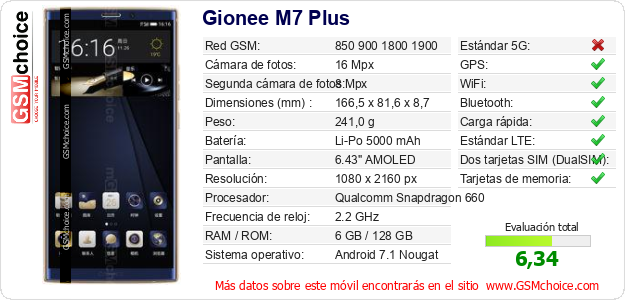 Gionee M7 Plus Datos técnicos del móvil 