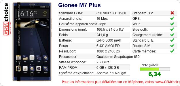 Gionee M7 Plus Fiche technique Gionee M7 Plus Fiche technique