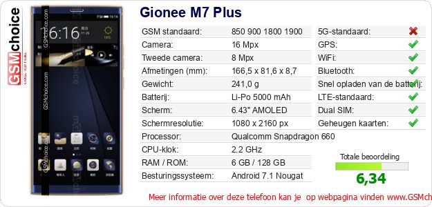 Gionee M7 Plus Technische gegevens 