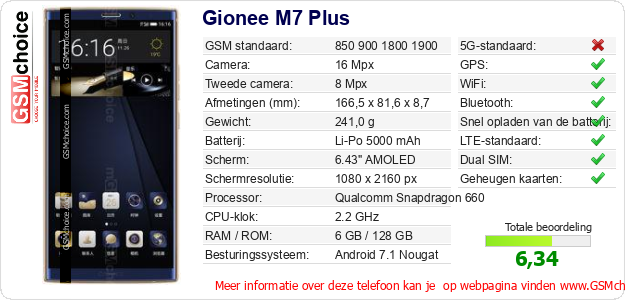 Gionee M7 Plus Technische gegevens 