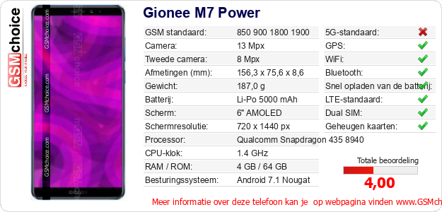 Gionee M7 Power Technische gegevens 