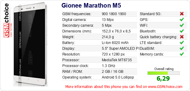 Gionee Marathon M5 technical specifications Gionee Marathon M5 technical specifications