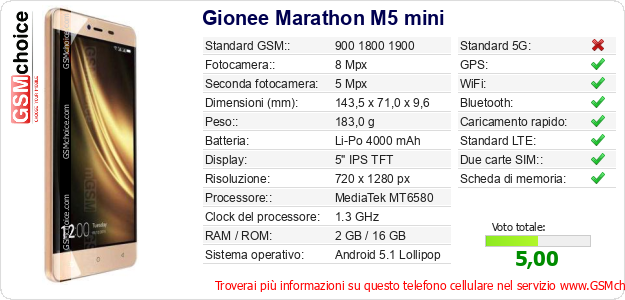 Gionee Marathon M5 mini Dati tecnici di telefono cellulare Gionee Marathon M5 mini Dati tecnici di telefono cellulare