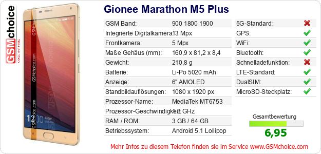 Gionee Marathon M5 Plus technische Daten Gionee Marathon M5 Plus technische Daten