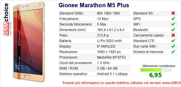 Gionee Marathon M5 Plus Dati tecnici di telefono cellulare Gionee Marathon M5 Plus Dati tecnici di telefono cellulare
