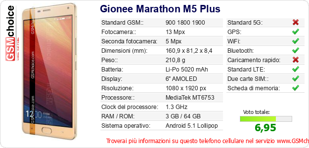 Gionee Marathon M5 Plus Dati tecnici di telefono cellulare 