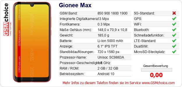 Gionee Max technische Daten Gionee Max technische Daten